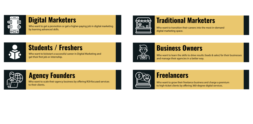 Digital Marketing Expert in India